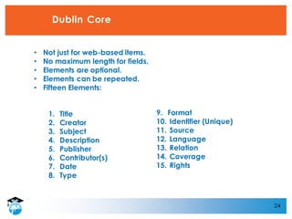 24
Dublin Core
• Not just for web-based items.
• No maximum length for fields.
• Elements are optional.
• Elements can be repeated.
• Fifteen Elements:
1. Title
2. Creator
3. Subject
4. Description
5. Publisher
6. Contributor(s)
7. Date
8. Type
Not just for web-based items
No maximum length for fields
15 Elements:
1. Title
2. Creator
3. Subject
4. Description
5. Publisher
6. Contributor(s)
7. Date
8. Type
9. Format
10. Identifier (Unique)
11. Source
12. Language
13. Relation
14. Coverage
15. Rights
 