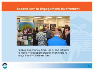 42
Second Key to Engagement: Involvement
People give money, time, facts, and artifacts
to those who support projects that relate to
things that involve their lives.
Saving Grace
 