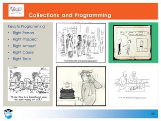 44
Collections and Programming
Keys to Programming
• Right Person
• Right Prospect
• Right Amount
• Right Cause
• Right Time
 
