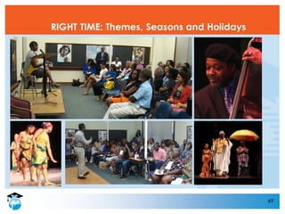 49
RIGHT TIME: Themes, Seasons and Holidays
 