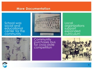8
More Documentation
Community
purchases bus
for cross-state
competition
School was
social and
educational
center for the
community
Local
organizations
support
expanded
curriculum
 
