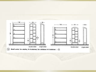 literature study library | PPTX
