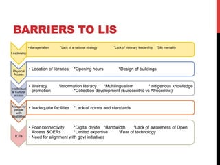 BARRIERS TO LIS
Leadership
• Managerialism *Lack of a national strategy *Lack of visionary leadership *Silo mentality
Physical
Access
•  Location of libraries *Opening hours *Design of buildings
Intellectual
& Cultural
access
•  illiteracy *Information literacy *Multilingualism *Indigenous knowledge
promotion *Collection development (Eurocentric vs Afrocentric)
Access for
people
with
disabilities
•  Inadequate facilities *Lack of norms and standards
ICTs
•  Poor connectivity *Digital divide *Bandwidth *Lack of awareness of Open
Access &OERs *Limited expertise *Fear of technology
•  Need for alignment with govt initiatives
 