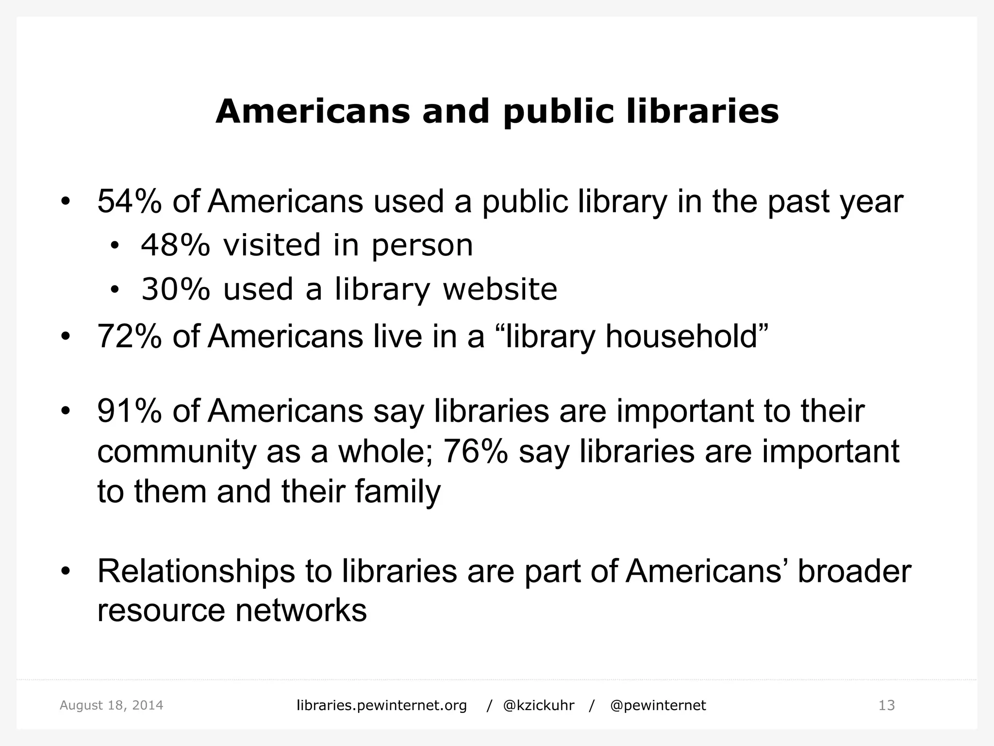 Americans and public libraries
• 54% of Americans used a public library in the past year
• 48% visited in person
• 30% used a library website
• 72% of Americans live in a “library household”
• 91% of Americans say libraries are important to their
community as a whole; 76% say libraries are important
to them and their family
• Relationships to libraries are part of Americans’ broader
resource networks
13August 18, 2014 libraries.pewinternet.org / @kzickuhr / @pewinternet
 