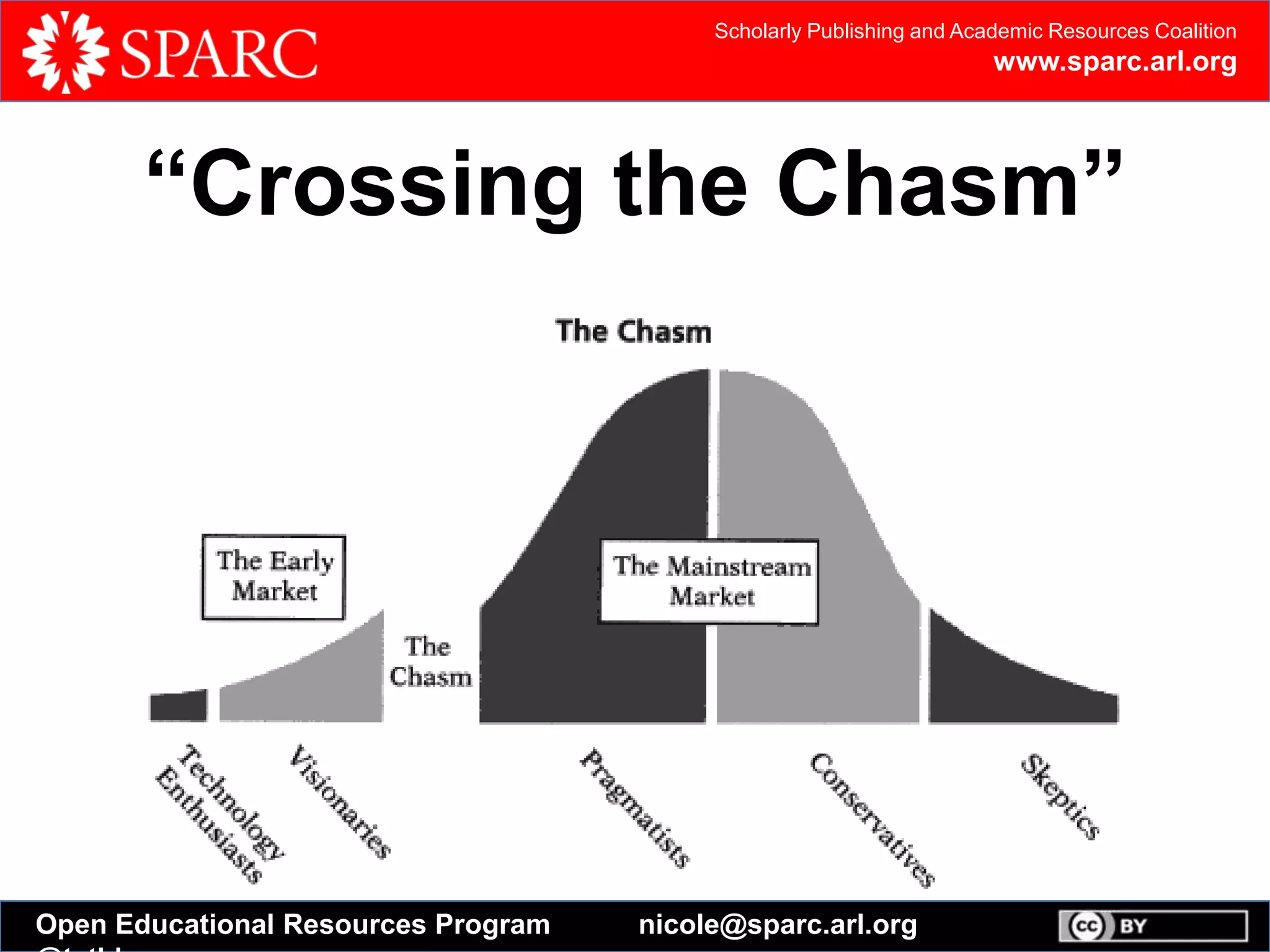 Scholarly Publishing and Academic Resources Coalition
www.sparc.arl.org
Open Educational Resources Program nicole@sparc.arl.org
“Crossing the Chasm”
 