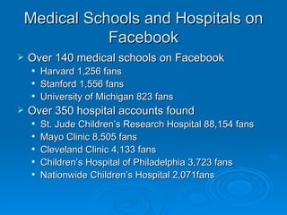 Medical Schools and Hospitals on Facebook Over 140 medical schools on Facebook Harvard 1,256 fans Stanford 1,556 fans University of Michigan 823 fans Over 350 hospital accounts found St. Jude Children’s Research Hospital 88,154 fans Mayo Clinic 8,505 fans Cleveland Clinic 4,133 fans Children’s Hospital of Philadelphia 3,723 fans Nationwide Children’s Hospital 2,071fans 