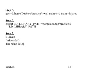 16/05/15 14
Step 5.
gcc –L/home/Desktop/practice/ -wall main.c –o main –lshared
Step 6.
export LD_LIBRARY_PATH=/home/desktop/practice:$
LD_LIBRARY_PATH
Step 7.
$ ./main
Inside add()
The result is [3]
 