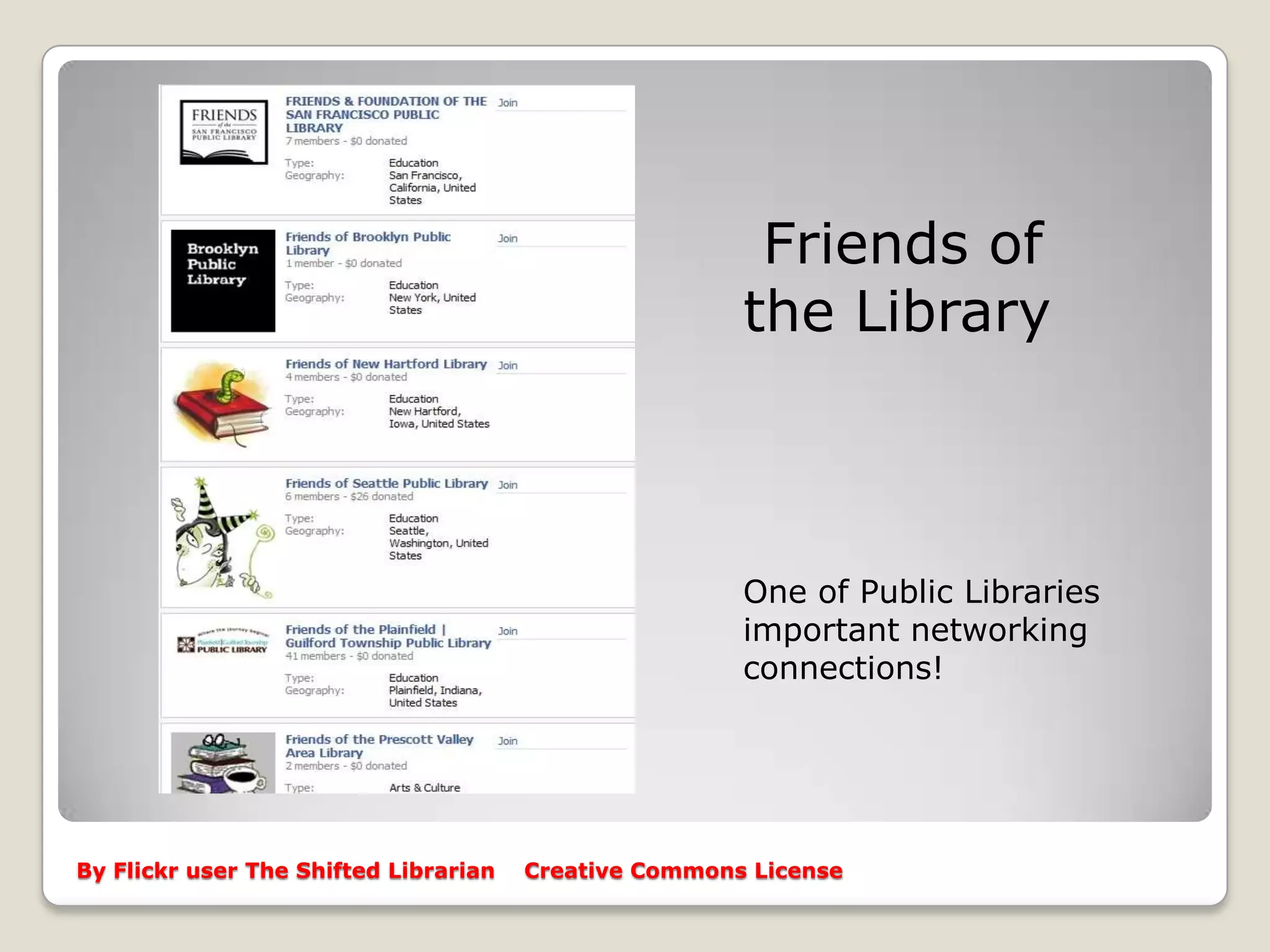 Libraries On Facebook