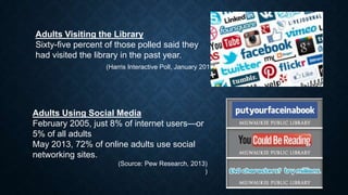 Social Media: What is it and what’s in it for my library? Presentation to Vermont Trustees and Friends