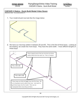 Quick Model Libraries quick build_model | PDF