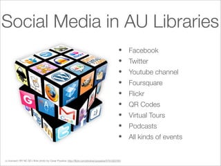 Social Media in AU Libraries
                                                                                                •     Facebook
                                                                                                •     Twitter
                                                                                                •     Youtube channel
                                                                                                •     Foursquare
                                                                                                •     Flickr
                                                                                                •     QR Codes
                                                                                                •     Virtual Tours
                                                                                                •     Podcasts
                                                                                                •     All kinds of events


cc licensed ( BY NC SD ) ﬂickr photo by César Poyatos: http://ﬂickr.com/photos/cpoyatos/5791320785/
 