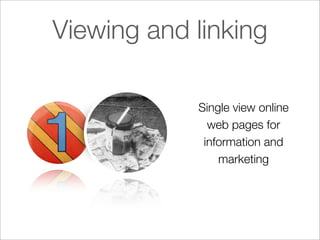 Viewing and linking

            Single view online
              web pages for
             information and
                marketing
 