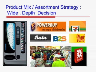 Product Mix / Assortment Strategy :
Wide , Depth Decision




                             12
 
