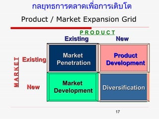 กลยุทธการตลาดเพือการเติบโต
                            ่
         Product / Market Expansion Grid
                           PRODUCT
                      Existing        New

                      Market         Product
         Existing
MARKET




                    Penetration    Development


                      Market
          New                     Diversification
                    Development


                                      17
 
