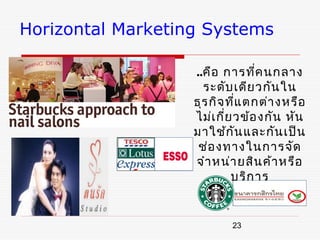 Horizontal Marketing Systems

                   ..คือ การทีค นกลาง
                                  ่
                     ระดับ เดีย วกัน ใน
                   ธุร กิจ ทีแ ตกต่า งหรือ
                             ่
                   ไม่เ กีย วข้อ งกัน หัน
                           ่
                   มาใช้ก น และกัน เป็น
                               ั
                    ช่อ งทางในการจัด
                   จำา หน่า ยสิน ค้า หรือ
                             บริก าร


                          23
 