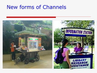 New forms of Channels




                        24
 