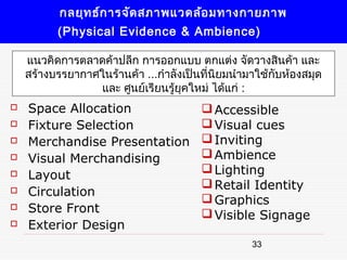 กลยุท ธ์ก ารจัด สภาพแวดล้อ มทางกายภาพ
          (Physical Evidence & Ambience)

    แนวคิดการตลาดค้าปลีก การออกแบบ ตกแต่ง จัดวางสินค้า และ
    สร้างบรรยากาศในร้านค้า ...กำาลังเป็นที่นิยมนำามาใช้กับห้องสมุด
                  และ ศูนย์เรียนรูยุคใหม่ ได้แก่ :
                                  ้
   Space Allocation                     Accessible
   Fixture Selection                    Visual cues
   Merchandise Presentation             Inviting
   Visual Merchandising                 Ambience
   Layout                               Lighting
                                         Retail Identity
   Circulation
                                         Graphics
   Store Front                          Visible Signage
   Exterior Design
                                                   33
 
