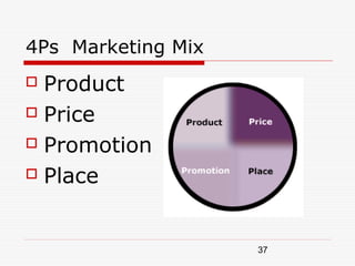 4Ps Marketing Mix
 Product
 Price

 Promotion

 Place




                    37
 