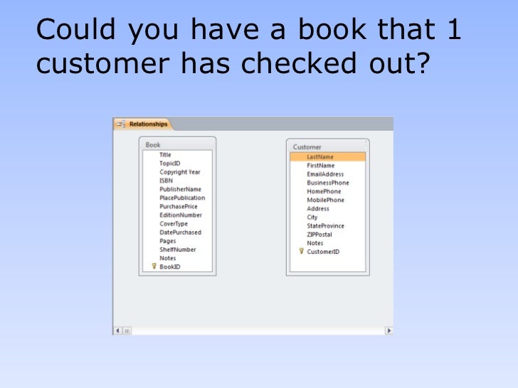 library database in access