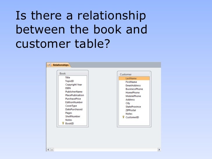 access database library assignment access database assignment