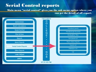 Library | PPT