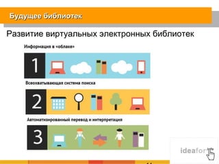 Будущее библиотек

Развитие виртуальных электронных библиотек
 
