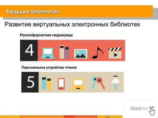 Будущее библиотек

Развитие виртуальных электронных библиотек
 