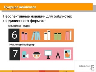 Будущее библиотек

Перспективные новации для библиотек
традиционного формата
 