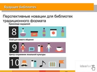 Будущее библиотек

Перспективные новации для библиотек
традиционного формата
 