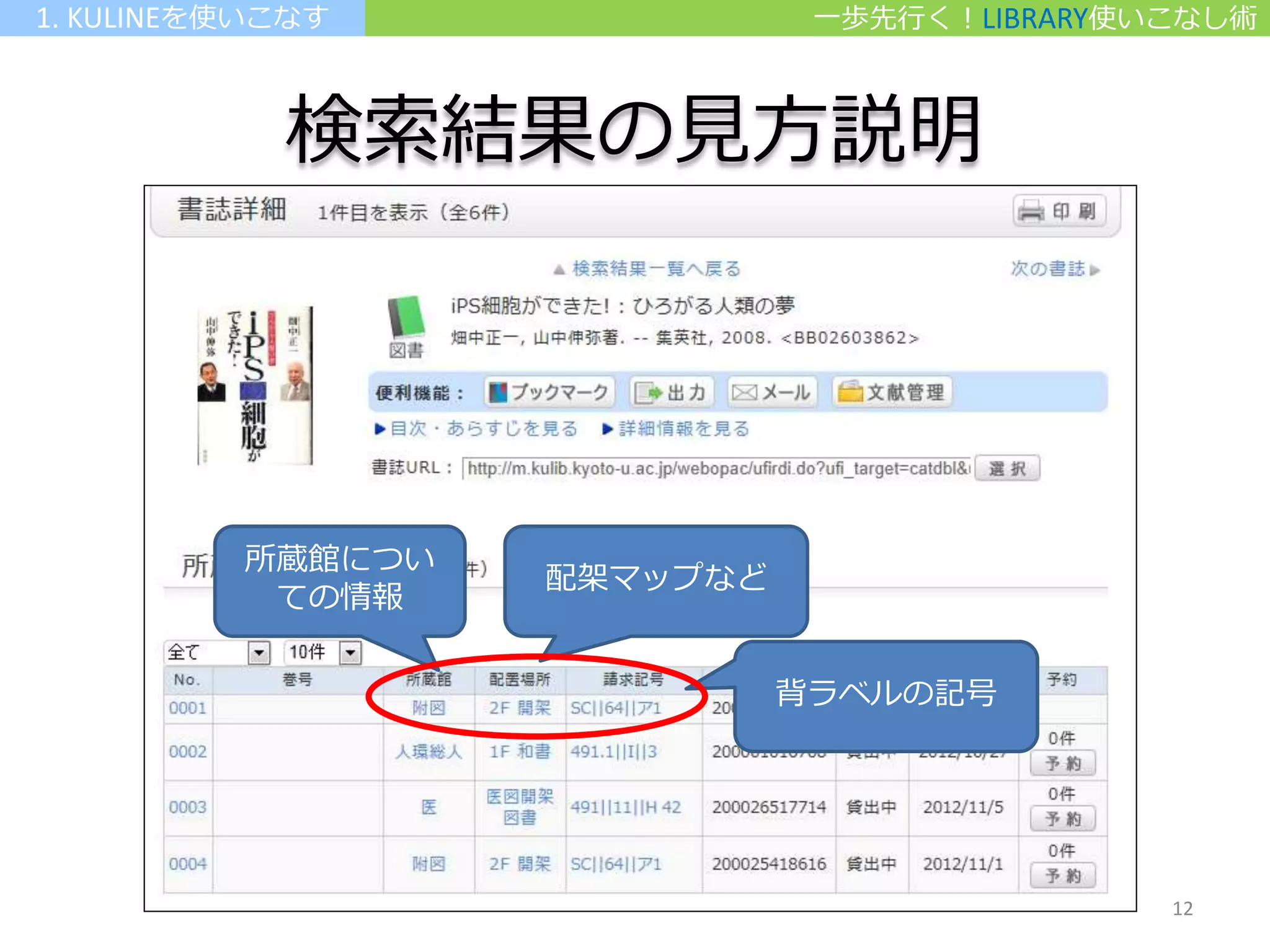 検索結果の見方説明
所蔵館につい
ての情報
配架マップなど
背ラベルの記号
一歩先行く！LIBRARY使いこなし術1. KULINEを使いこなす
12
 