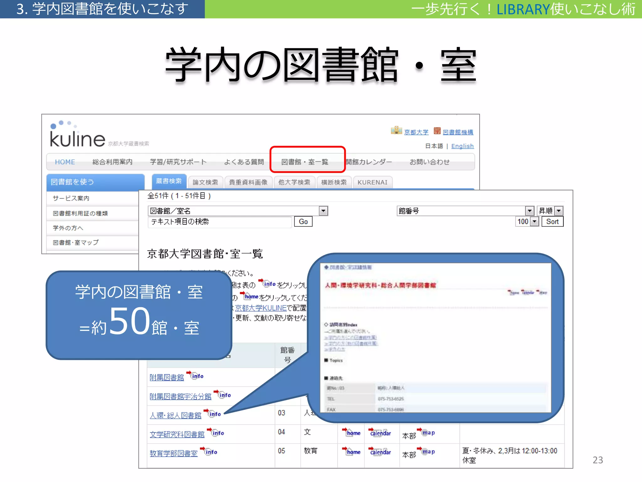 一歩先行く！LIBRARY使いこなし術
学内の図書館・室
学内の図書館・室
=約50館・室
3. 学内図書館を使いこなす
23
 