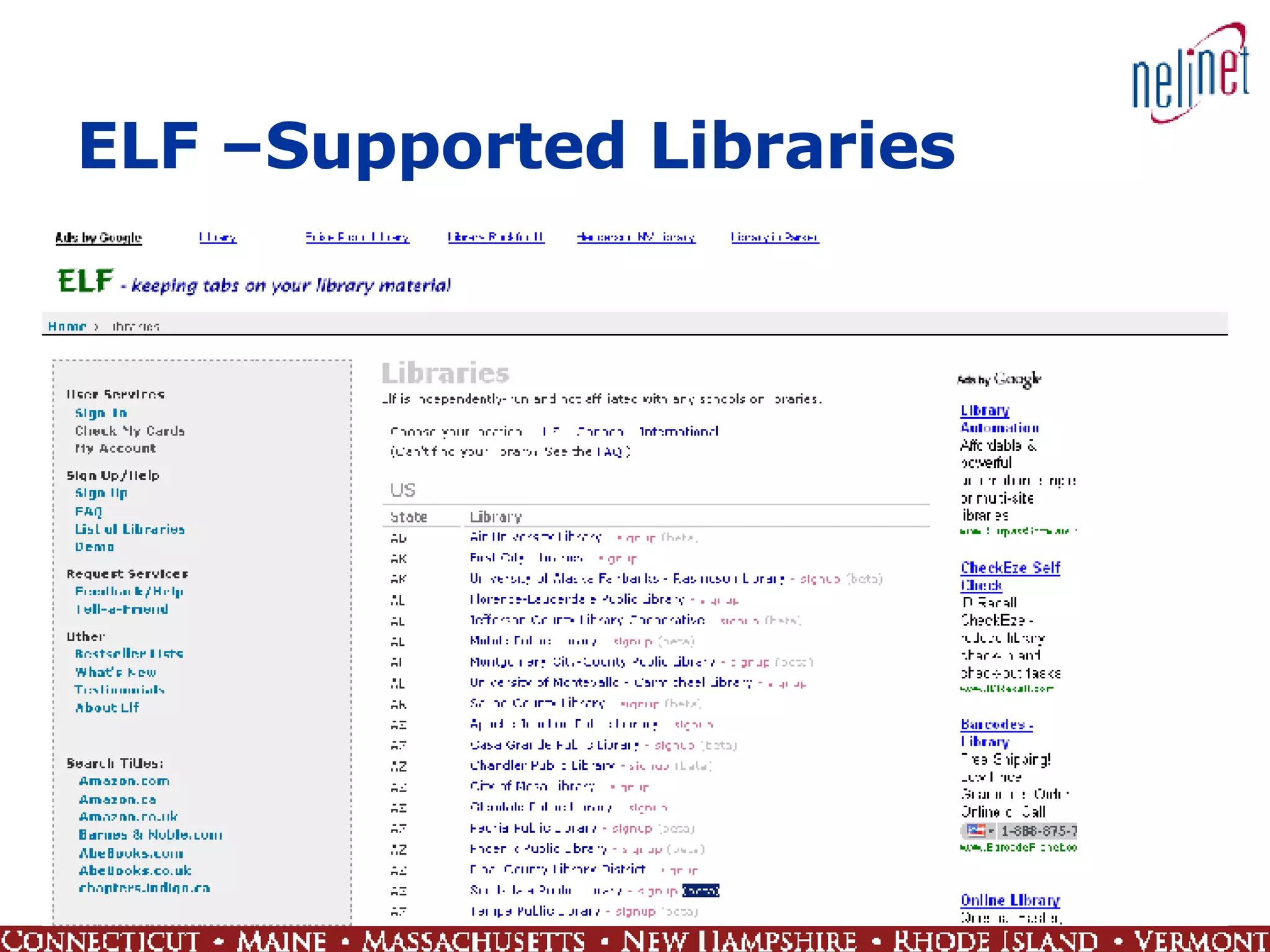 ELF –Supported Libraries 