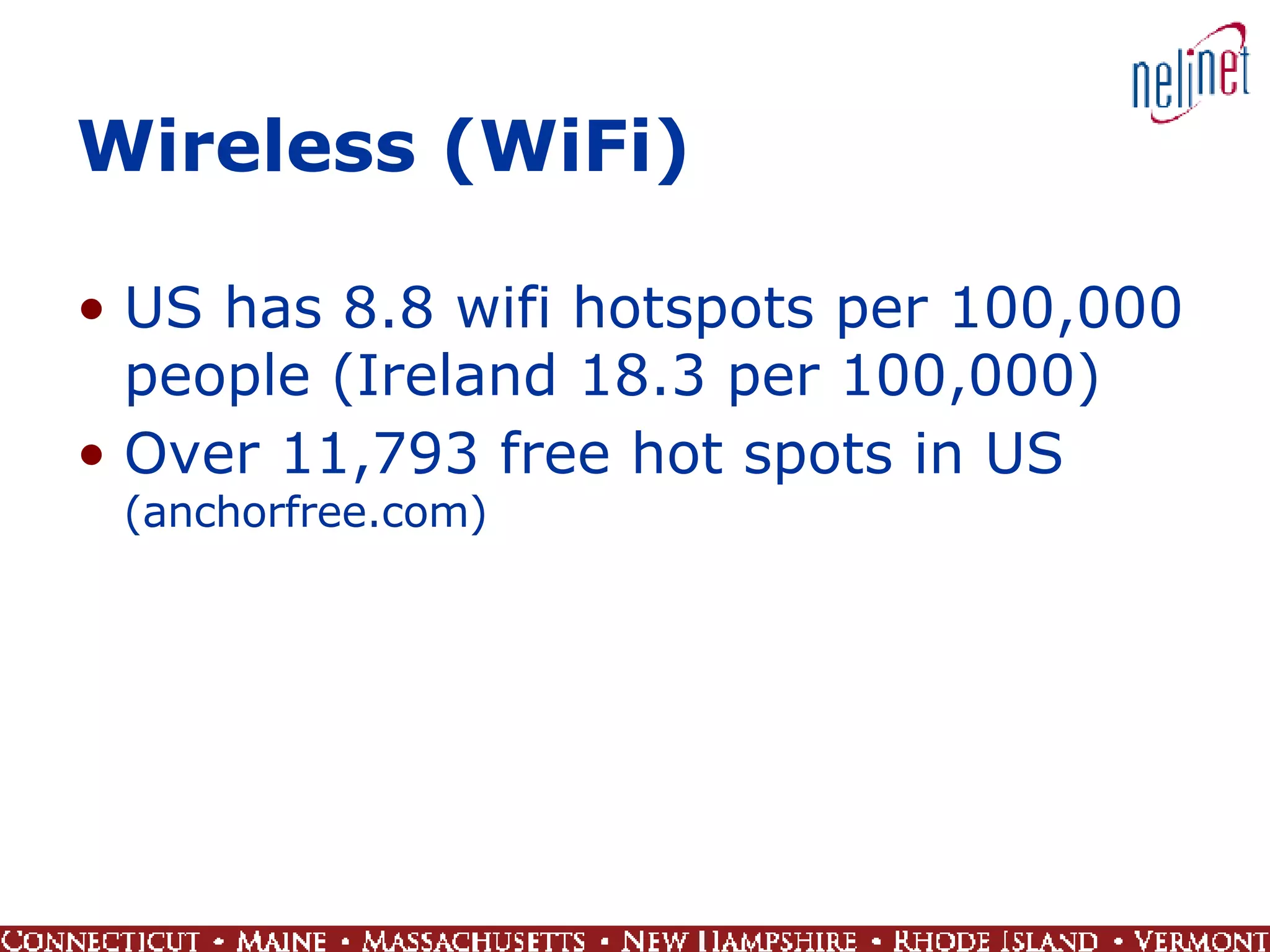 Wireless (WiFi) US has 8.8 wifi hotspots per 100,000 people (Ireland 18.3 per 100,000) Over 11,793 free hot spots in US  (anchorfree.com) 