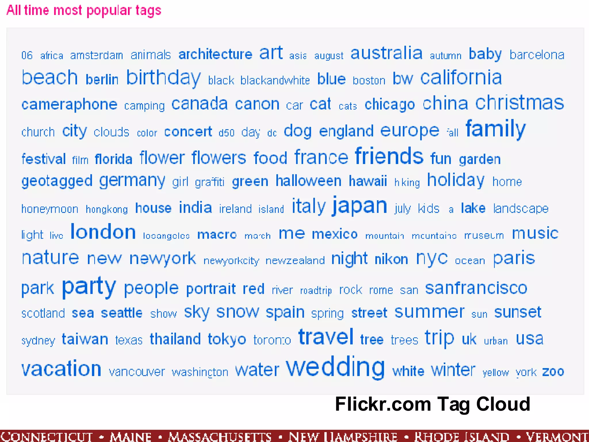 Flickr.com Tag Cloud 