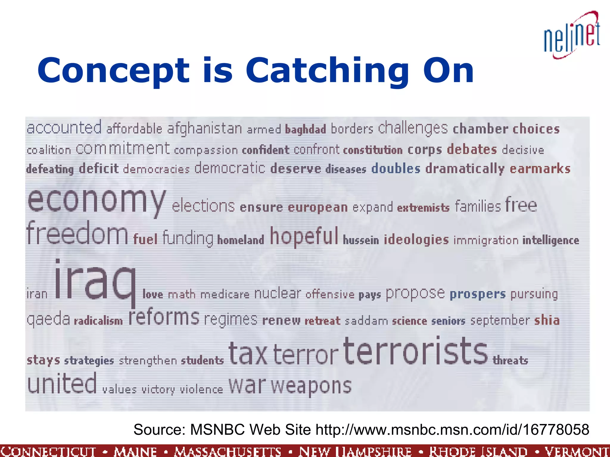 Concept is Catching On Source: MSNBC Web Site http://www.msnbc.msn.com/id/16778058 