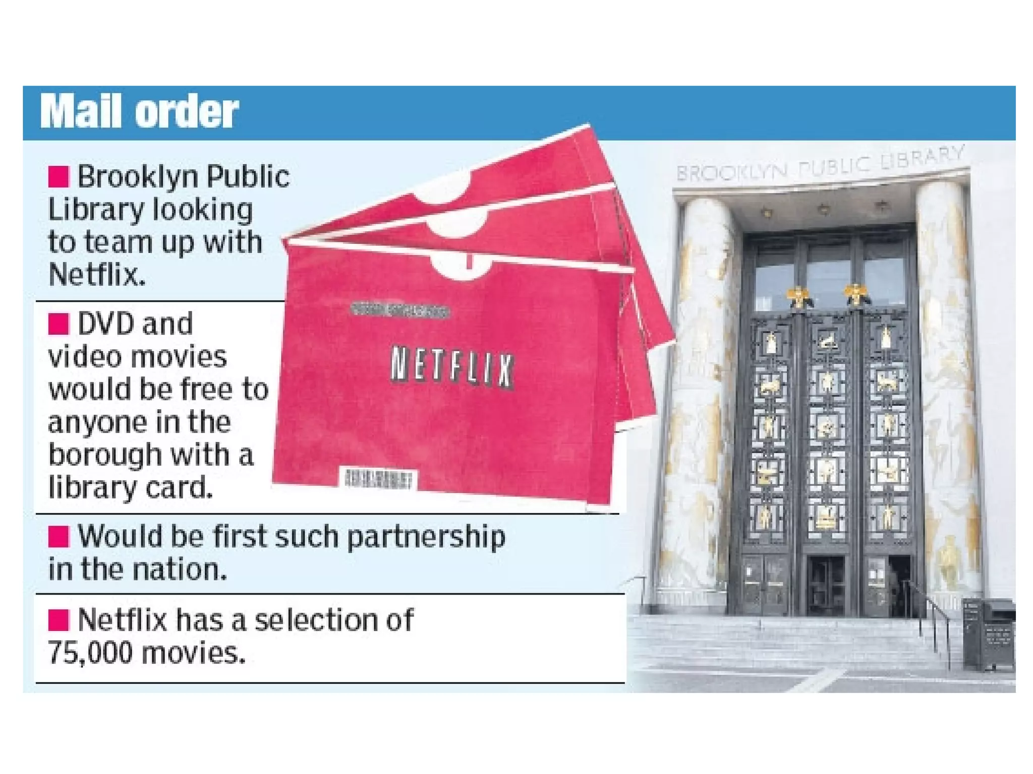 23 March 2007 http://www.nypost.com/seven/03232007/news/regionalnews/check_it_out__bklyn_library_eyes_netflix_regionalnews_david_seifman_____city_hall_bureau_chief.htm 