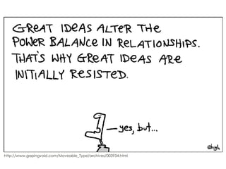 http://www.gapingvoid.com/Moveable_Type/archives/003934.html 
