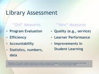 Library Assessment “ Old” Measures Program Evaluation Efficiency Accountability Statistics, numbers, data “ New” Measures Quality (e.g., service) Learner Performance Improvements in Student Learning “ Regardless of the specific strategy selected by the institution, assessment strategies and methods should be adapted to the unique context of the institution to produce multiple indices of quality and effectiveness….”  – Hernon and Dugan, 2004 