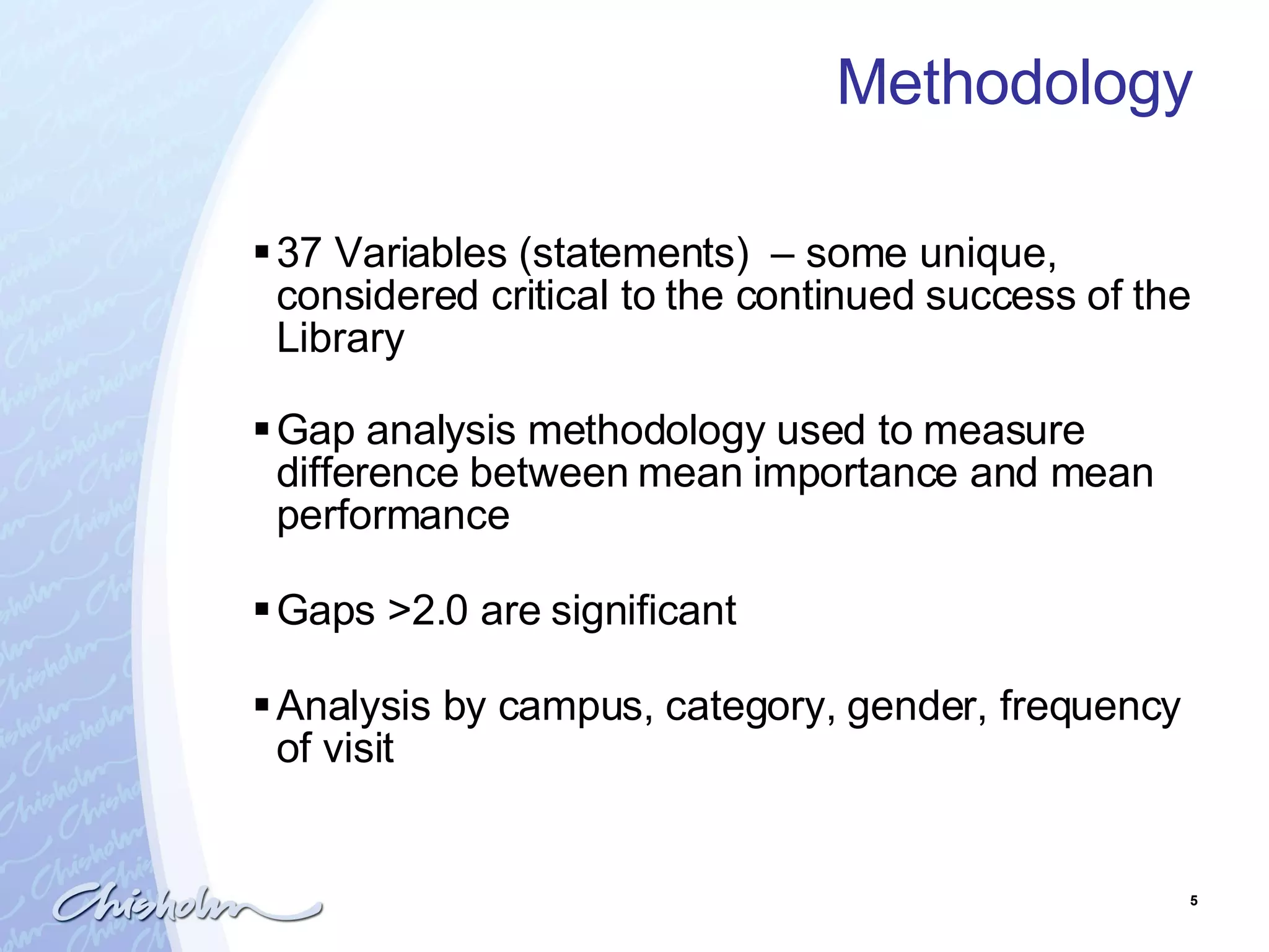 Methodology 37 Variables (statements)  – some unique,  considered critical to the continued success of the Library   Gap analysis methodology used to measure difference between mean importance and mean performance Gaps >2.0 are significant Analysis by campus, category, gender, frequency of visit 