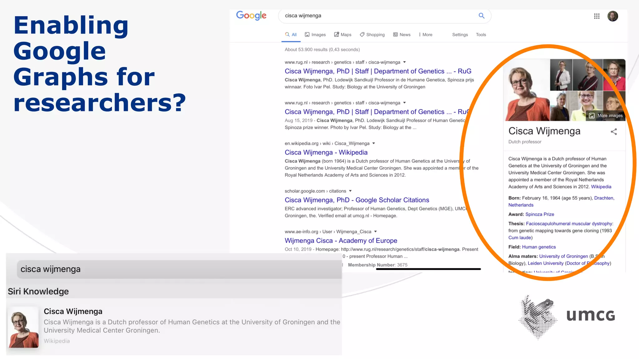 Enabling
Google
Graphs for
researchers?
 