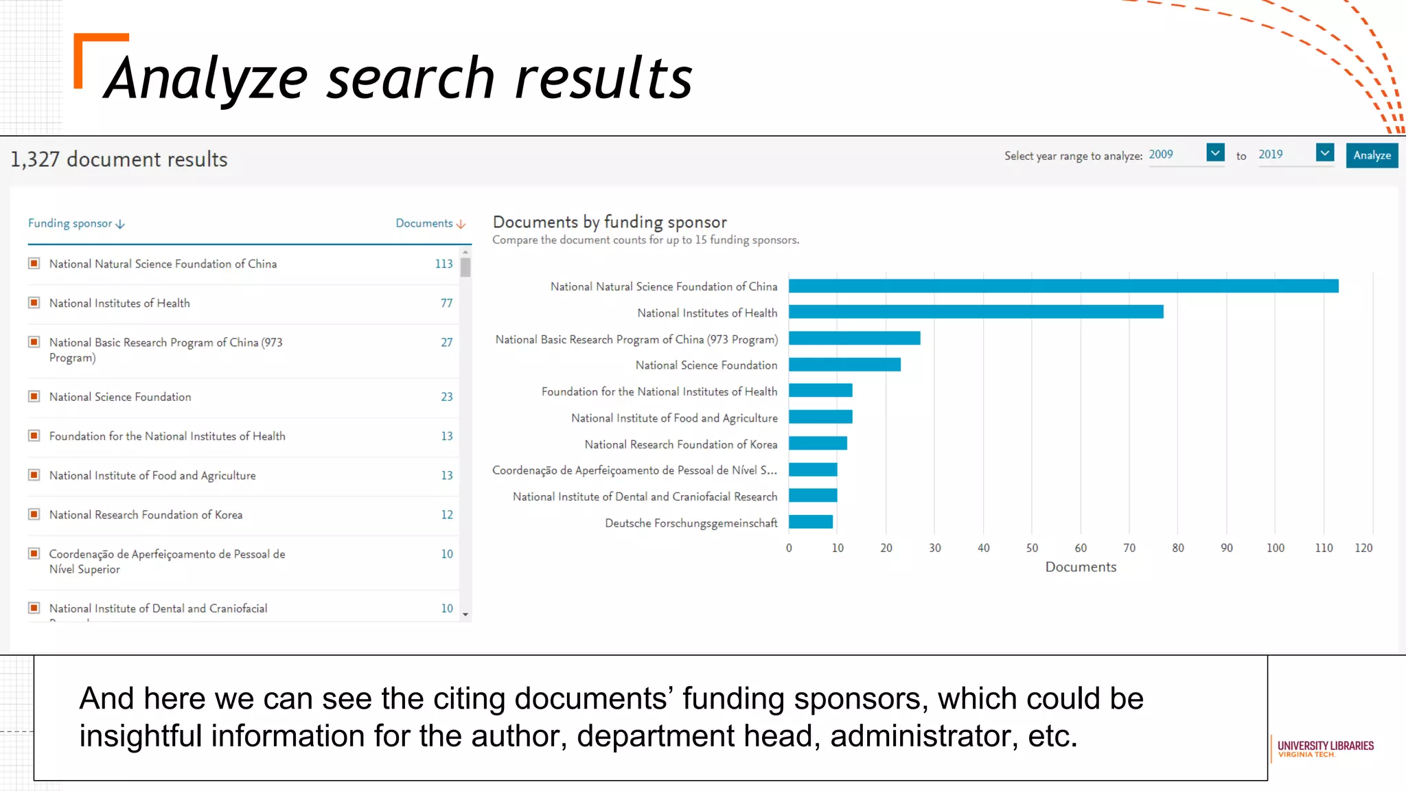 Analyze search results
And here we can see the citing documents’ funding sponsors, which could be
insightful information for the author, department head, administrator, etc.
 