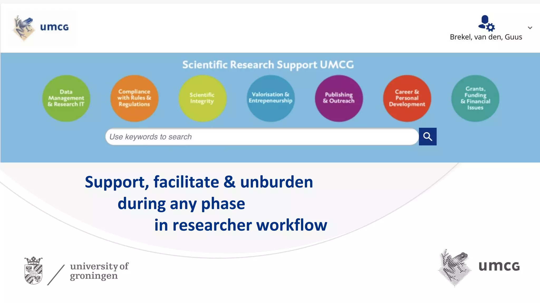 Support, facilitate & unburden
during any phase
in researcher workflow
 