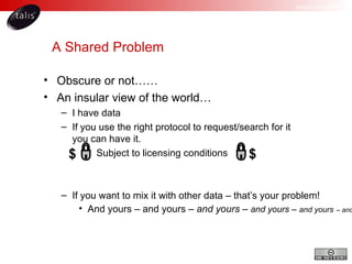 A Shared Problem Obscure or not…… An insular view of the world… I have data If you use the right protocol to request/search for it  you can have it.  Subject to licensing conditions If you want to mix it with other data – that’s your problem! And yours – and yours –  and yours –  and yours –   and yours   – and yours $ $ 