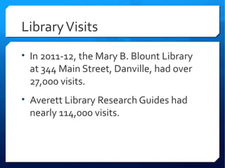 Library Visits
• In 2011-12, the Mary B. Blount Library
 at 344 Main Street, Danville, had over
 27,000 visits.
• Averett Library Research Guides had
 nearly 114,000 visits.
 
