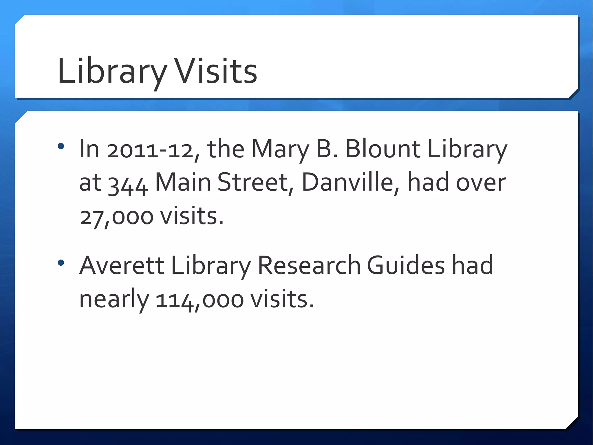 Library Visits
• In 2011-12, the Mary B. Blount Library
 at 344 Main Street, Danville, had over
 27,000 visits.
• Averett Library Research Guides had
 nearly 114,000 visits.
 