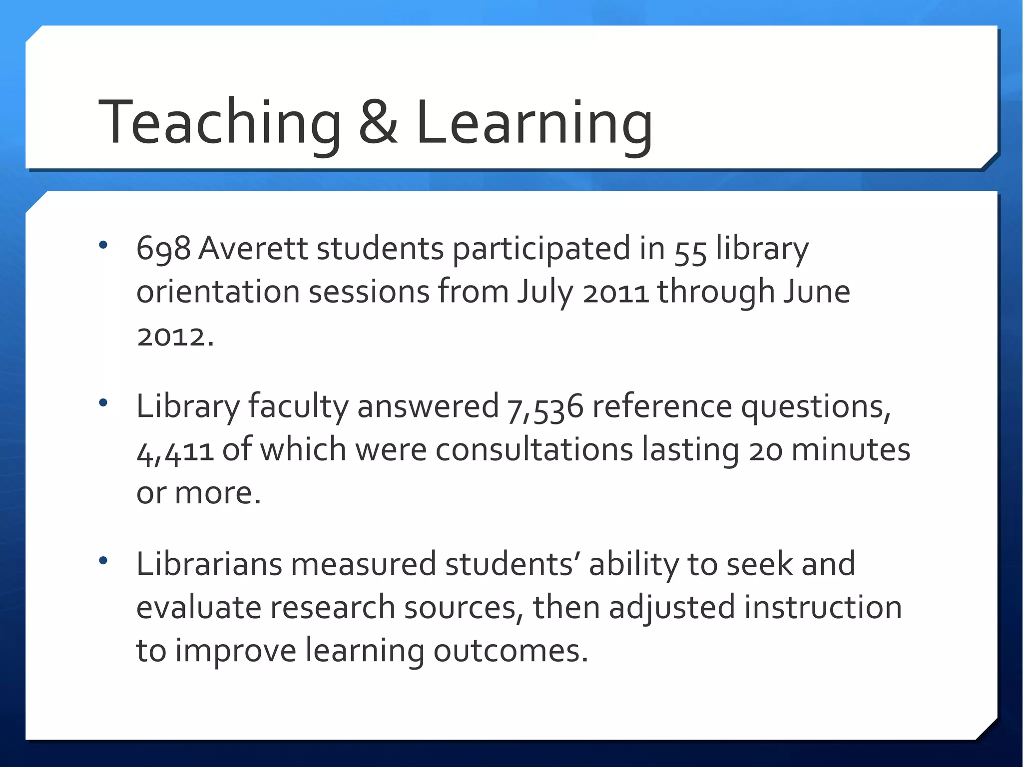 Teaching & Learning
• 698 Averett students participated in 55 library
  orientation sessions from July 2011 through June
  2012.
• Library faculty answered 7,536 reference questions,
  4,411 of which were consultations lasting 20 minutes
  or more.
• Librarians measured students’ ability to seek and
  evaluate research sources, then adjusted instruction
  to improve learning outcomes.
 