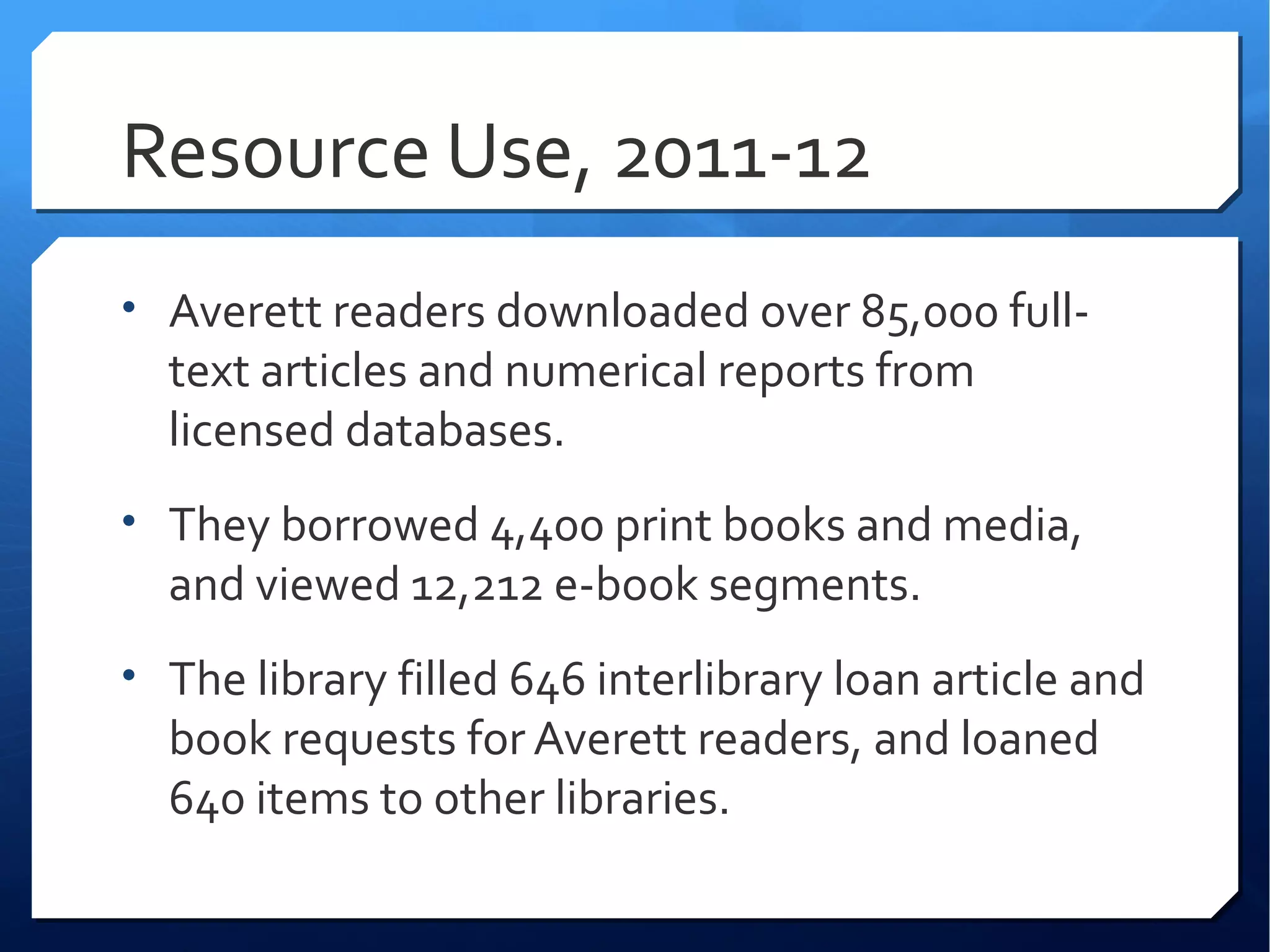 Resource Use, 2011-12
• Averett readers downloaded over 85,000 full-
  text articles and numerical reports from
  licensed databases.
• They borrowed 4,400 print books and media,
  and viewed 12,212 e-book segments.
• The library filled 646 interlibrary loan article and
  book requests for Averett readers, and loaned
  640 items to other libraries.
 