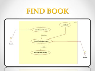 FIND BOOK
 