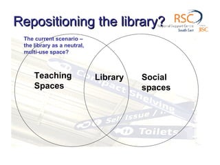 Repositioning the library? Teaching Spaces Library Social spaces The current scenario – the library as a neutral, multi-use space? 