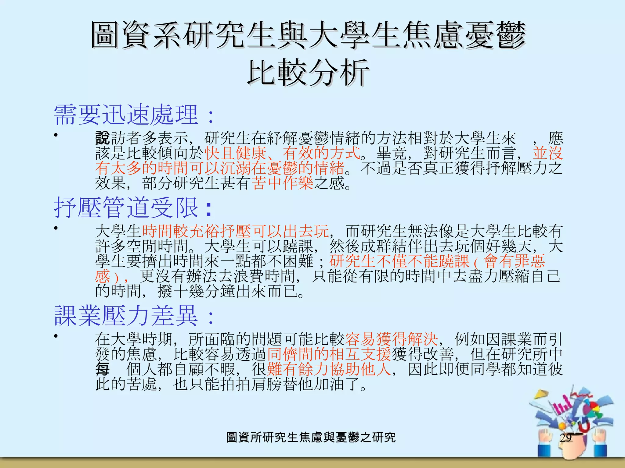 library science student | PPT